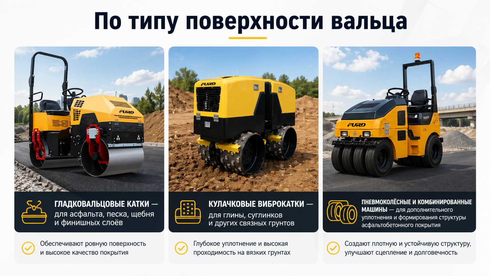 Коассификация дорожных катков по назначению