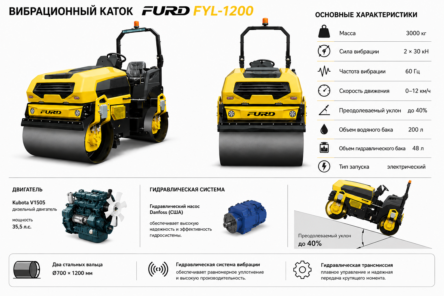 Самоходный двухвальцовый виброкаток FURD FYL-1200 массой 3000 кг. Характеристики и описание